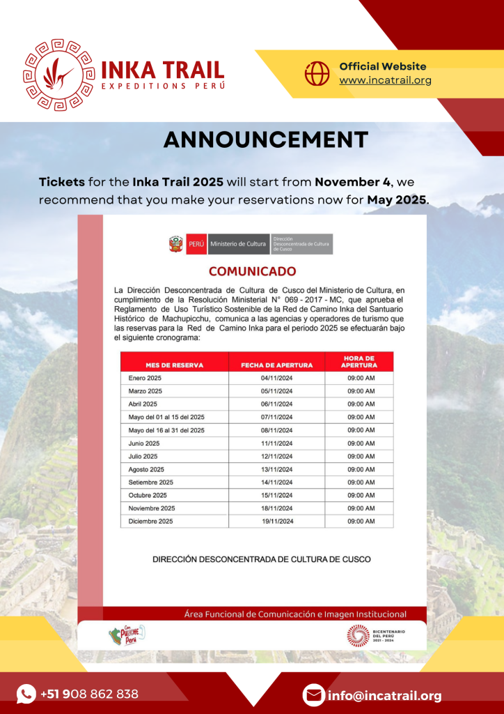 PERMITS INCA TRAIL 2025