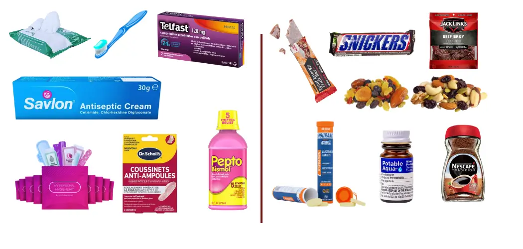 list of essential medicines for the Inca Trail